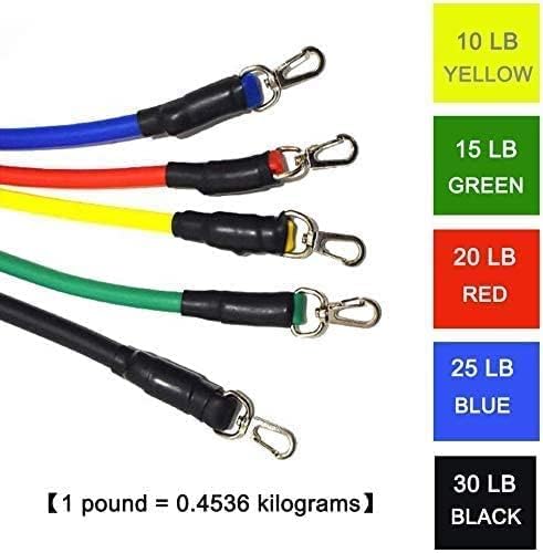 Resistance Bands - Fitness Bands - Workout Bands - Exercise Bands - Home Gym Equipment
