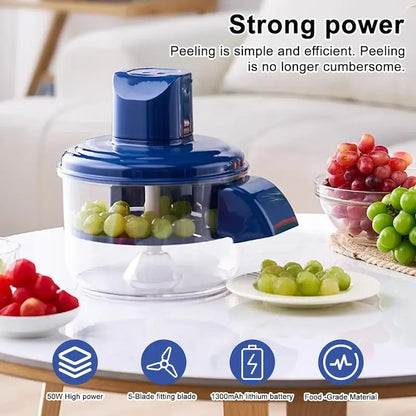 Premium Multi Purpose Fruit & Vegetable Peeler Stainless Steel Blade