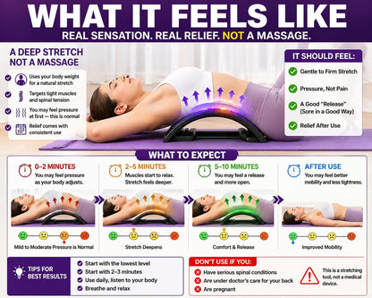 Back Stretcher - Adjustable Spine Stretch Board - Home Therapy Device