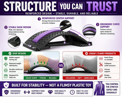 Back Stretcher - Adjustable Spine Stretch Board - Home Therapy Device