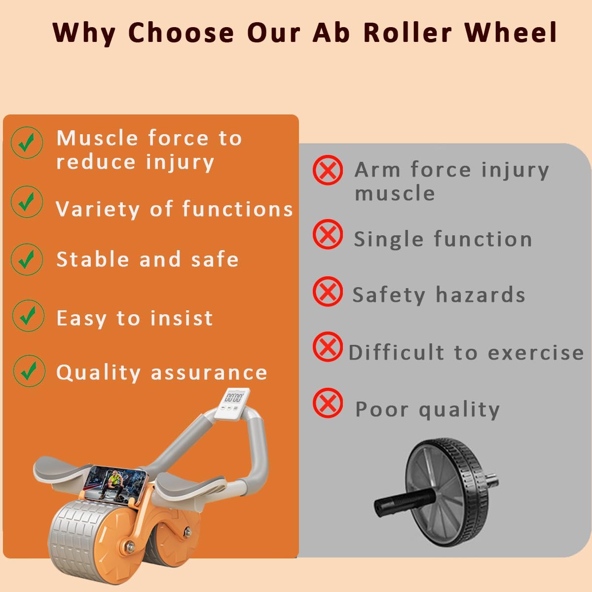 Abdominal Workout Wheel - Core Exercise Roller - Full Body Fitness Equipment