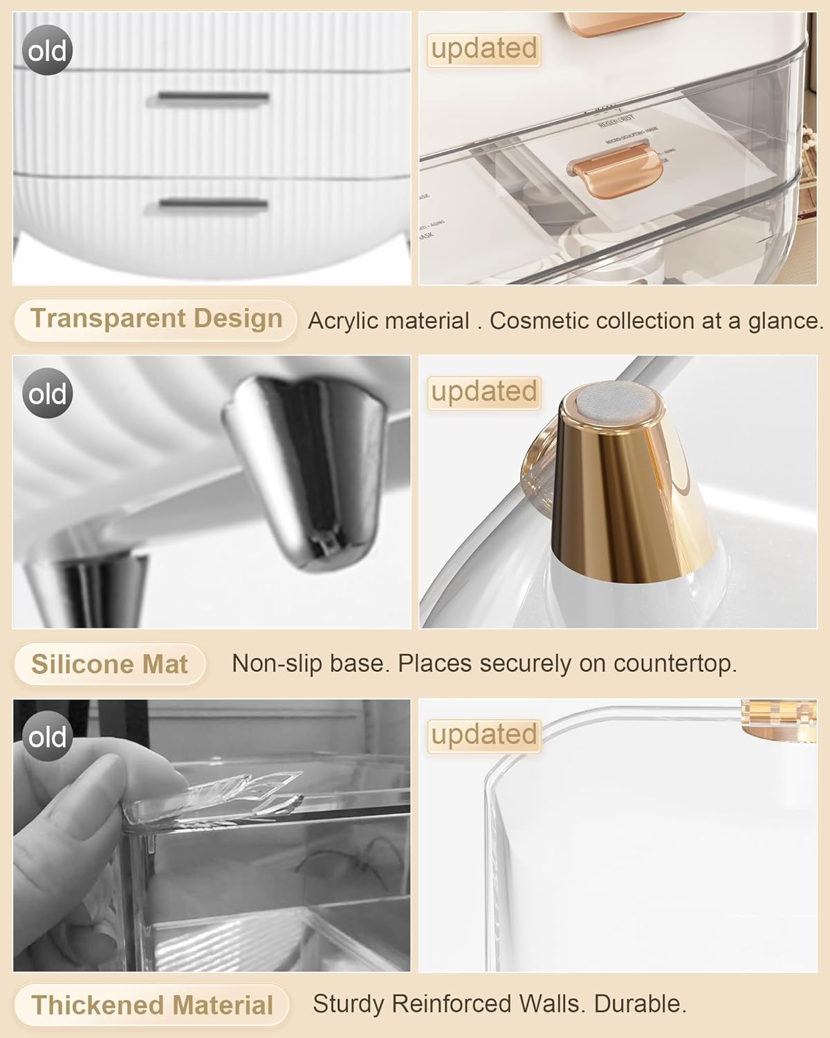 Premium Dustproof Makeup Organizer with Drawers