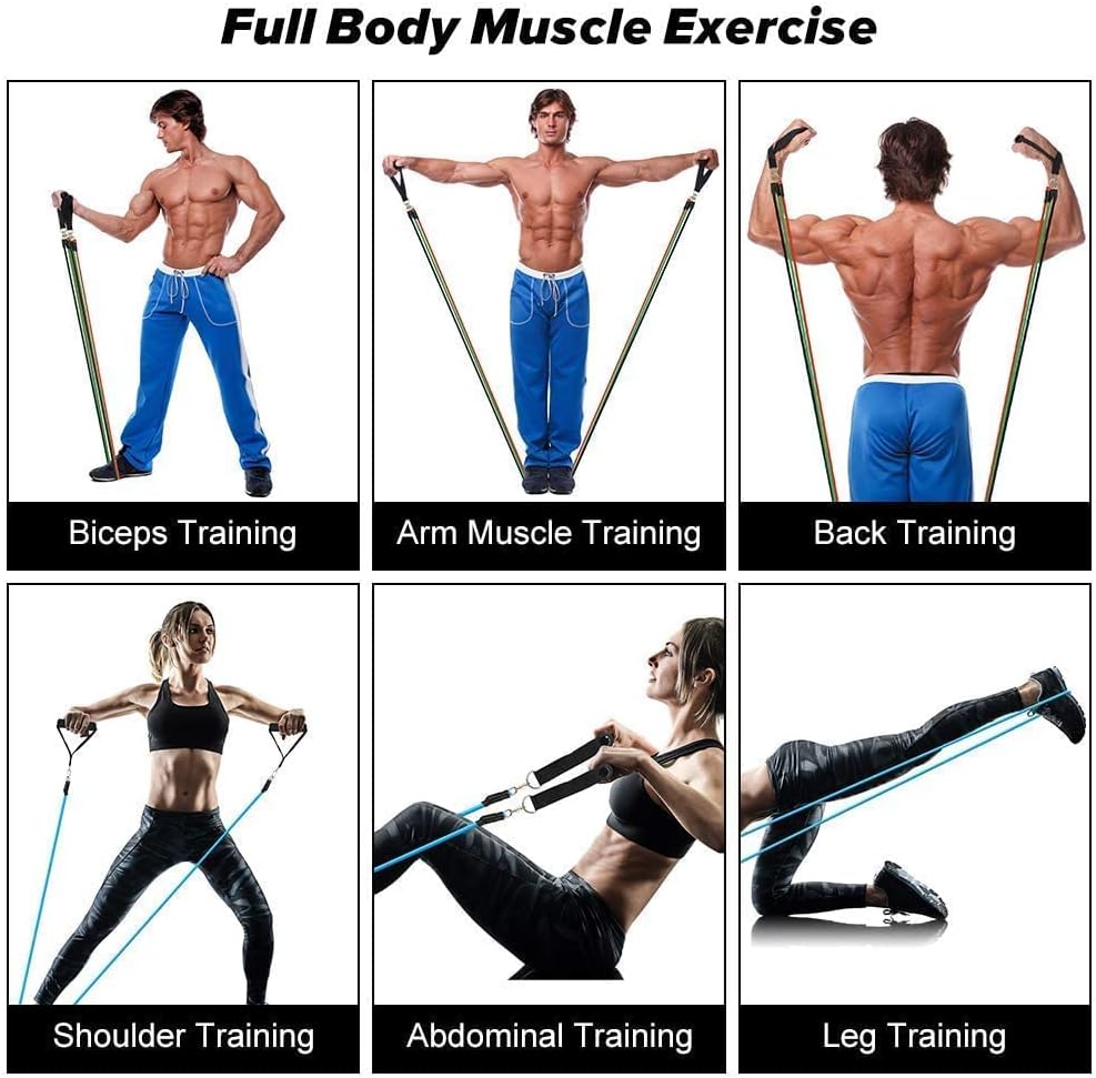 Resistance Bands - Fitness Bands - Workout Bands - Exercise Bands - Home Gym Equipment