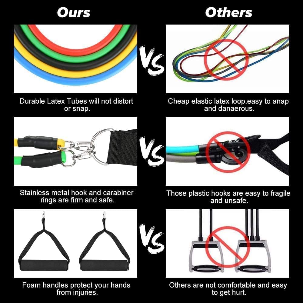Resistance Bands - Fitness Bands - Workout Bands - Exercise Bands - Home Gym Equipment