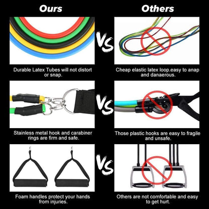 Resistance Bands - Fitness Bands - Workout Bands - Exercise Bands - Home Gym Equipment