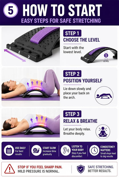 Back Stretcher - Adjustable Spine Stretch Board - Home Therapy Device