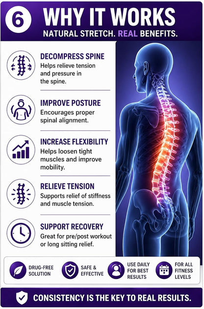 Back Stretcher - Adjustable Spine Stretch Board - Home Therapy Device
